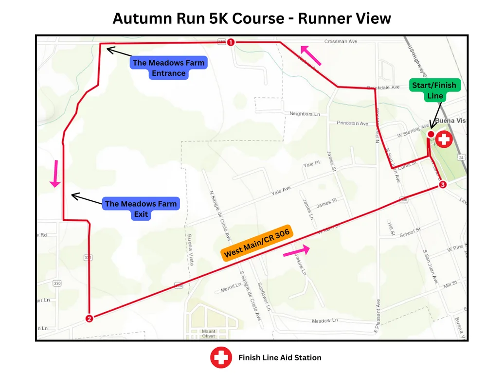 Autumn Run photo 5