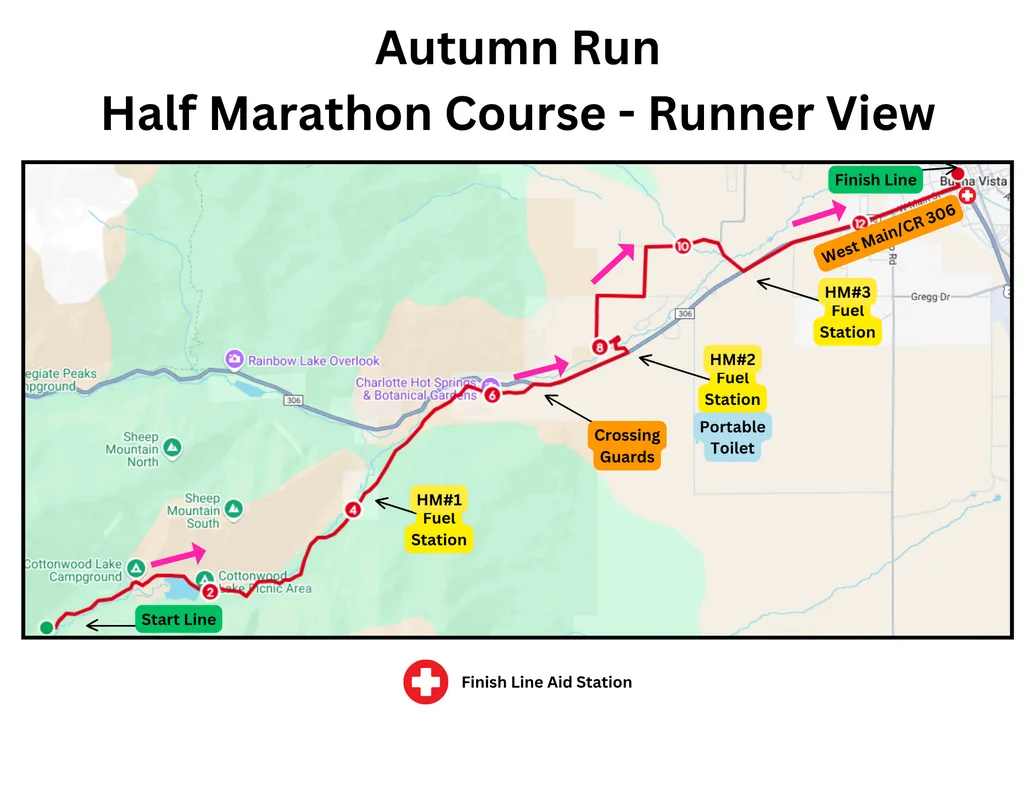 Autumn Run photo 6