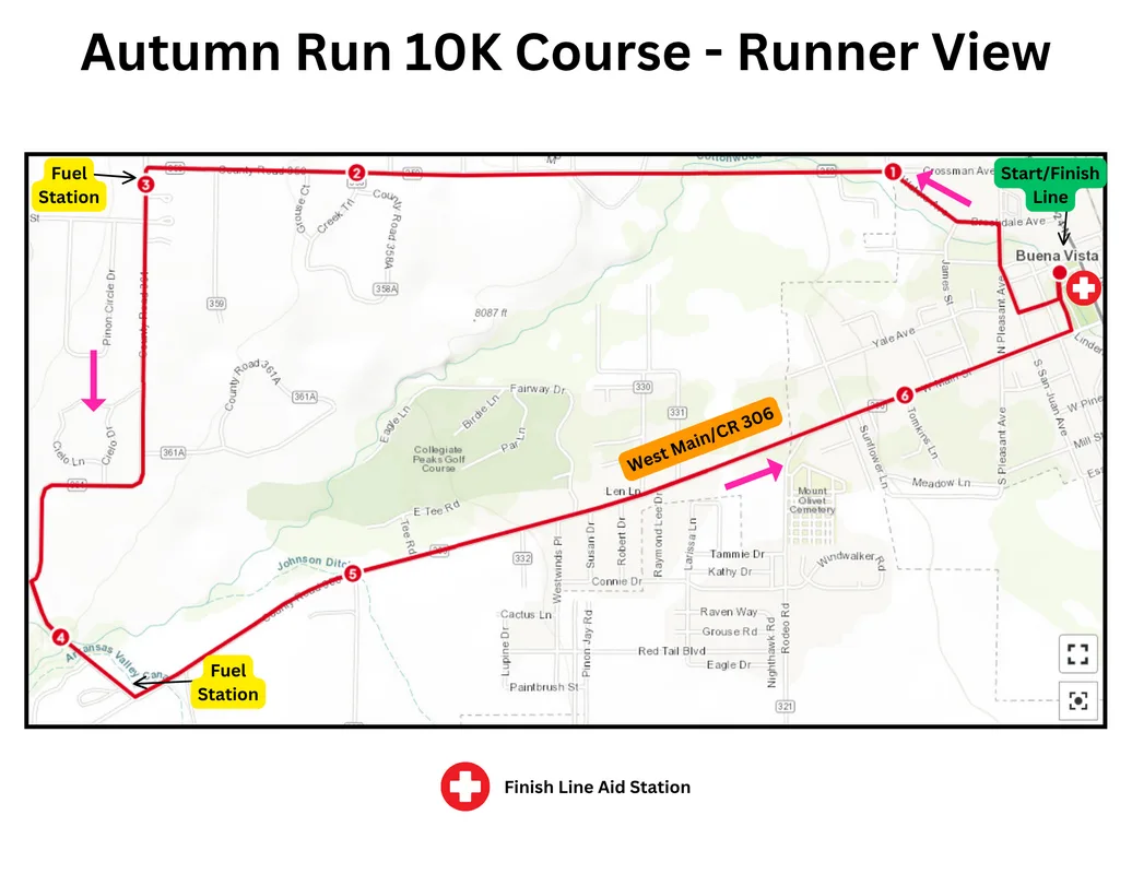 Autumn Run photo 8