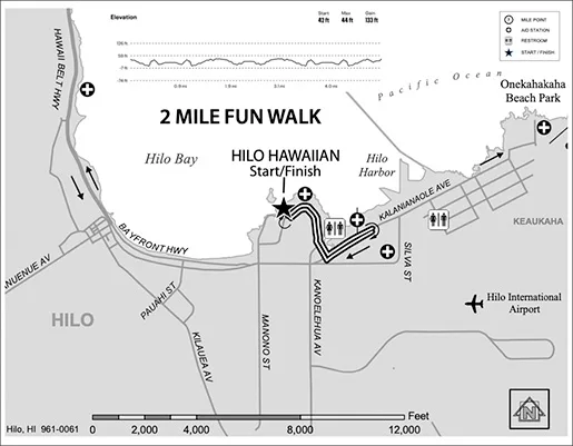 Big Island International Marathon 2027 photo 5