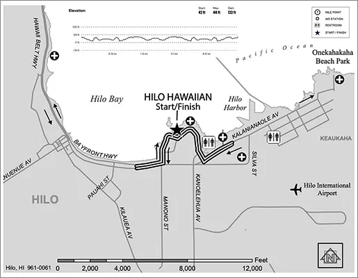 Big Island International Marathon 2027 photo 3