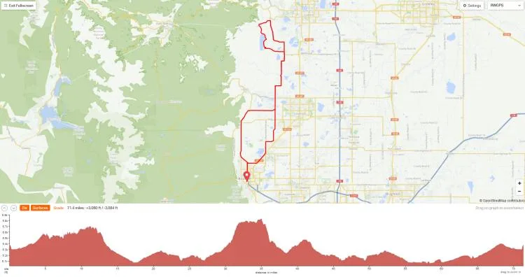 Buffalo Bicycle Classic photo 2