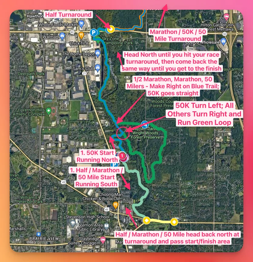 Des Plaines River Trail Races photo 7
