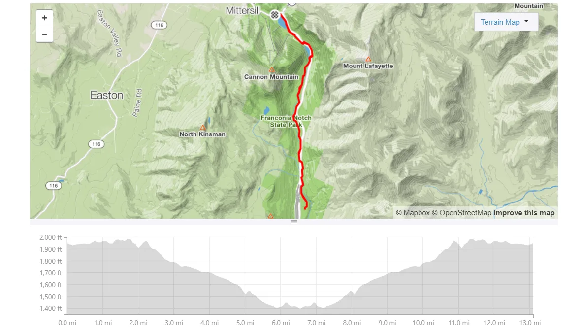 Franconia Notch Half Marathon photo 6
