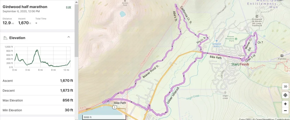 Girdwood Marathon 2026 photo 1