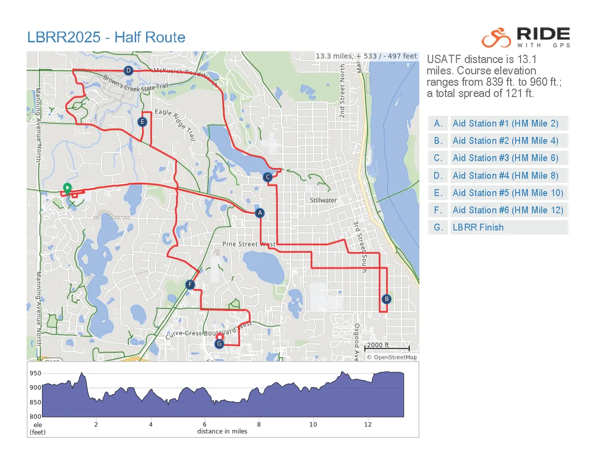 Gopher to Badger Half Marathon photo 2