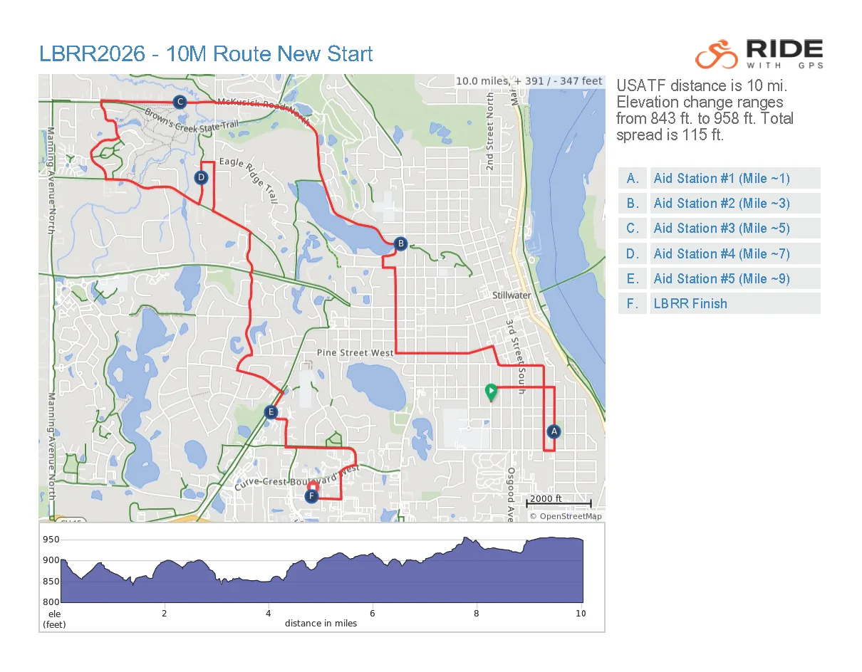 Lift Bridge Road Races photo 3