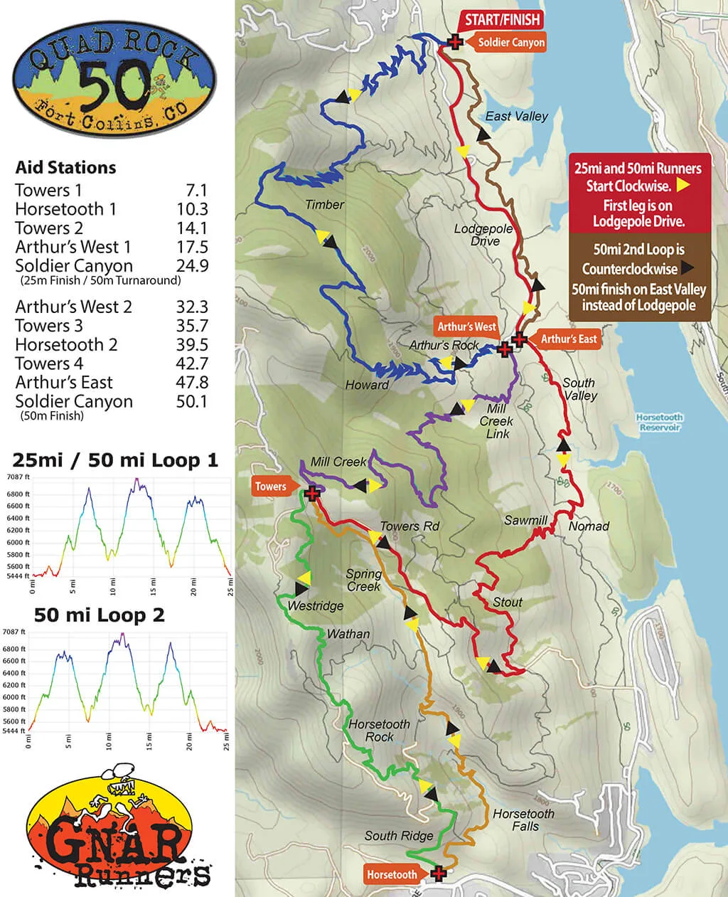 Red Feather Trail Jamboree photo 10
