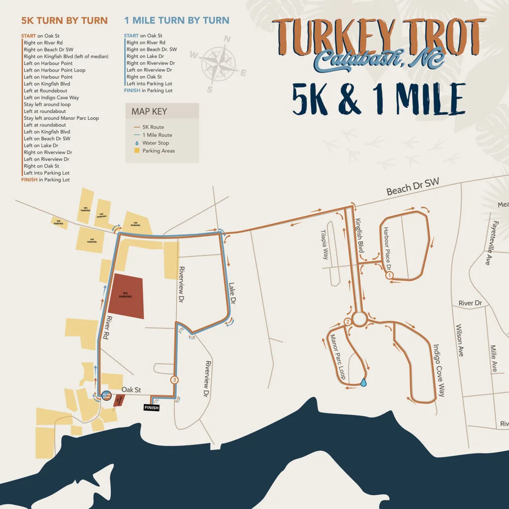 Run Ocean Isle Beach 2026 photo 5