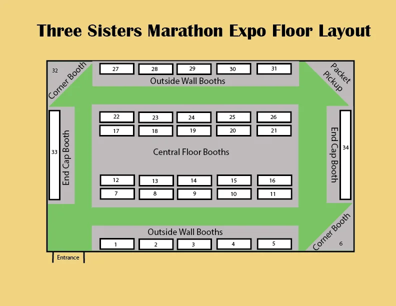 Three Sisters Marathon photo 10